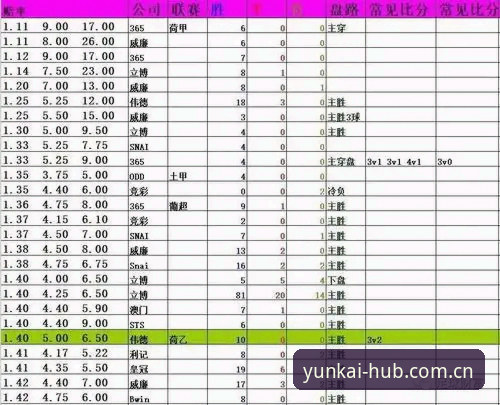 资深用户分享云开平台足球赔率下载实战经验：从安装到实时数据全解析